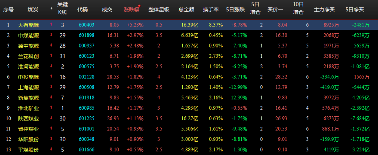 企业微信截图_17812234481874.png 企业微信截图_17812234481874.png