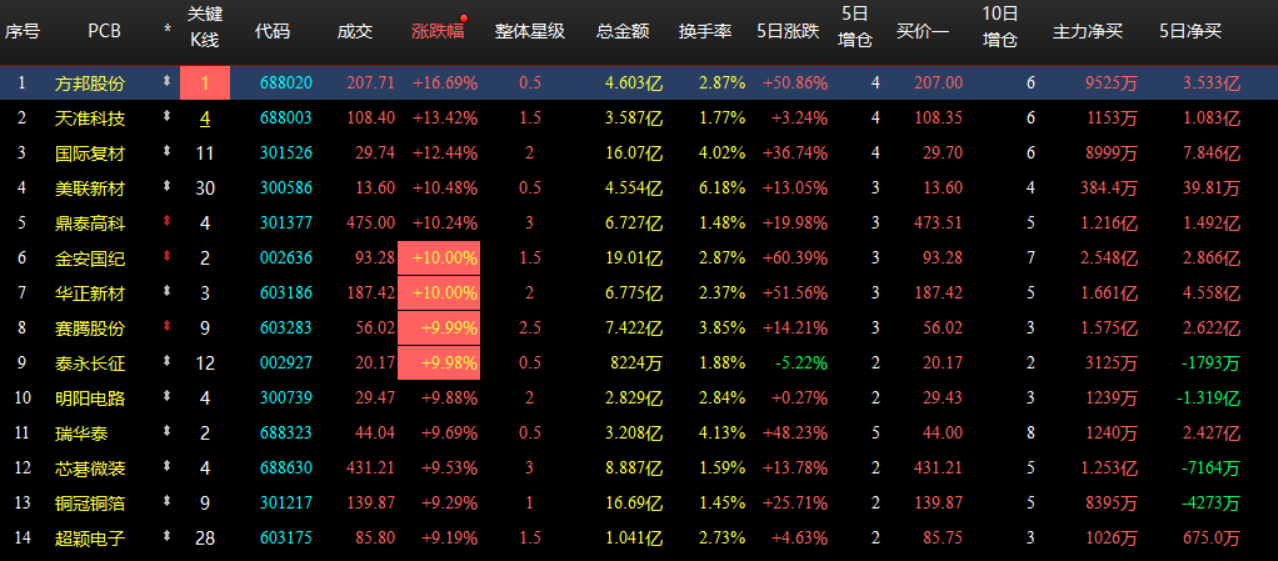 企业微信截图_17812285555912.png