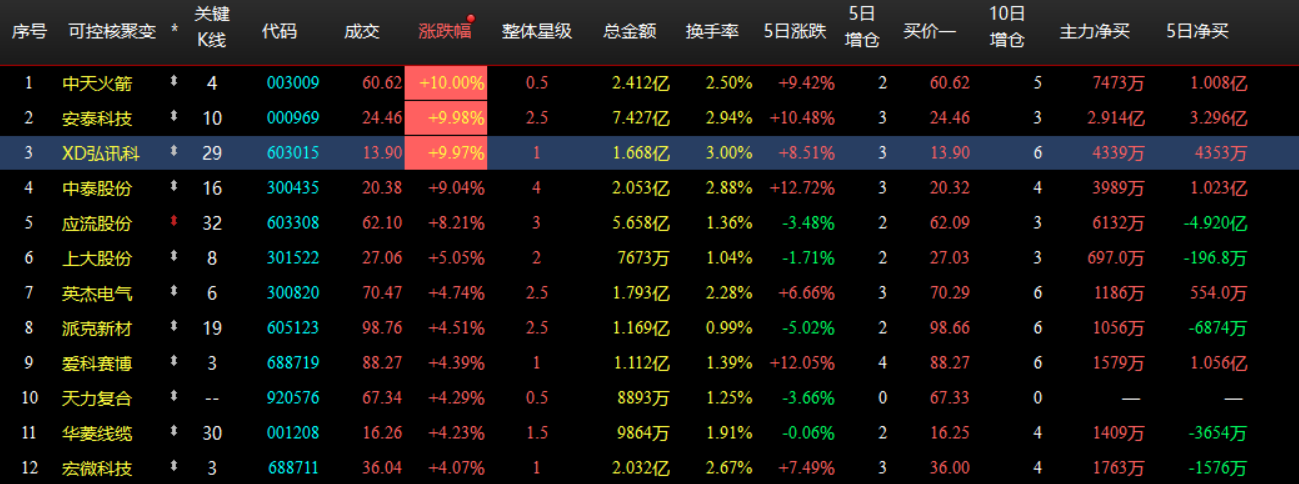 企业微信截图_17812288525570.png