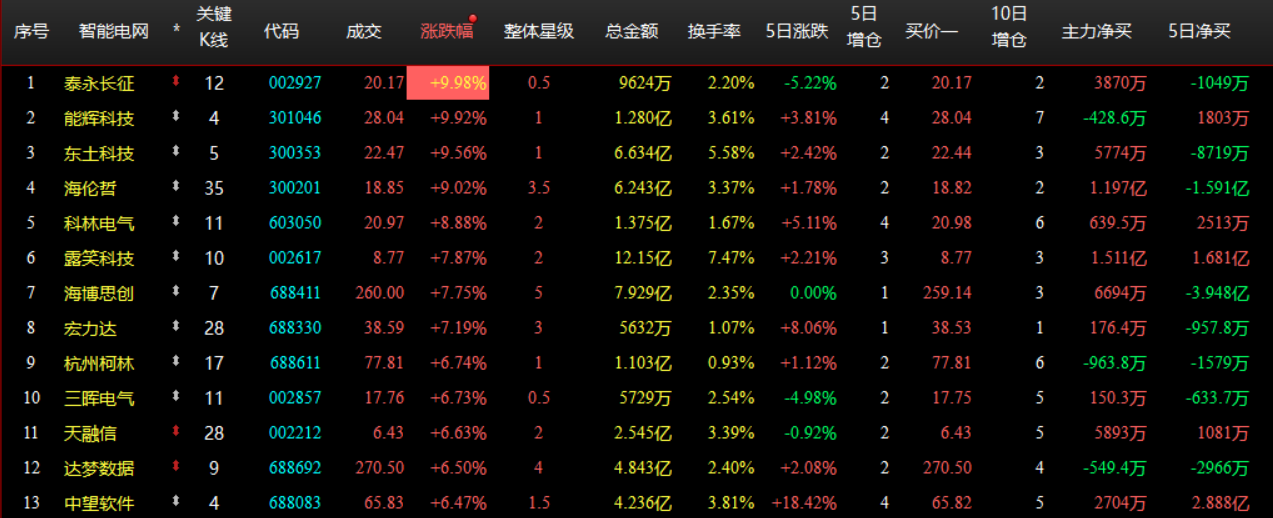 企业微信截图_17812314176025.png