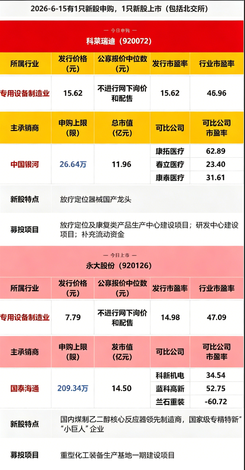 企业微信截图_17814800363052.png 企业微信截图_17814800363052.png