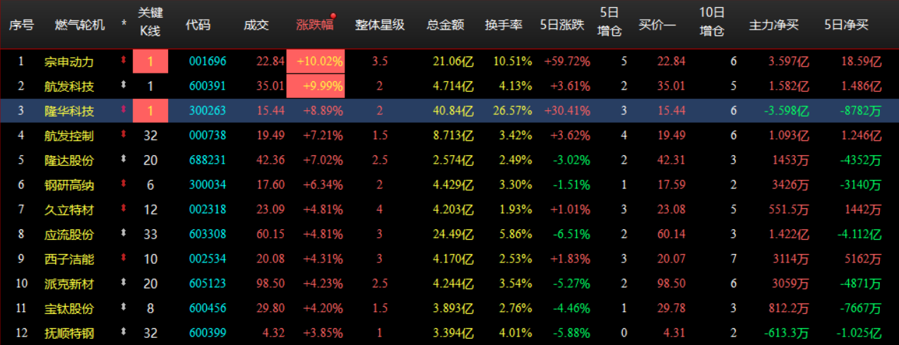 企业微信截图_17814826161157.png 企业微信截图_17814826161157.png