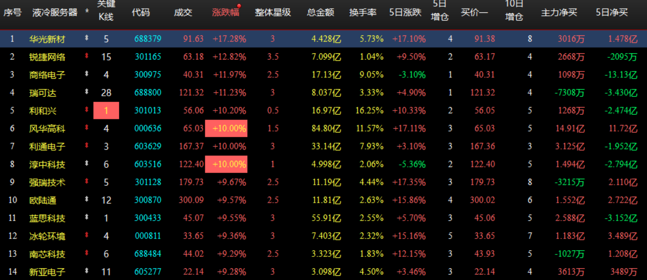 企业微信截图_17814905643443.png