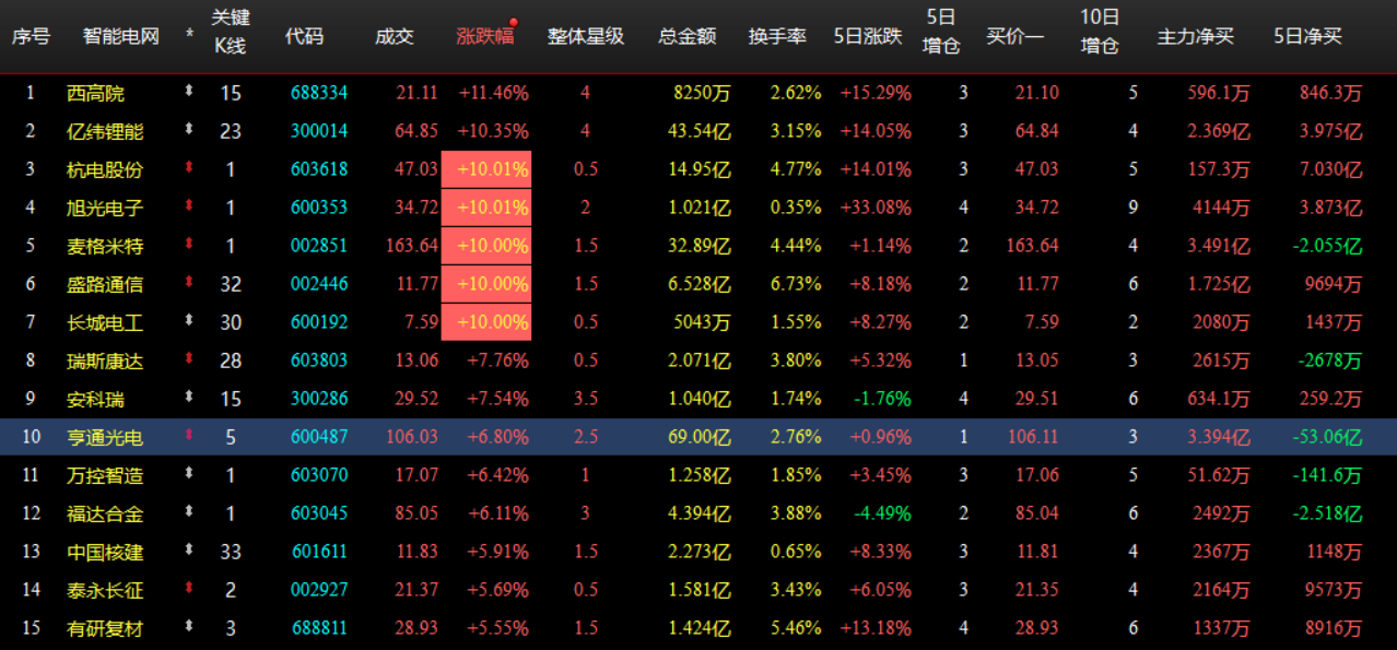 企业微信截图_17815744133574.png