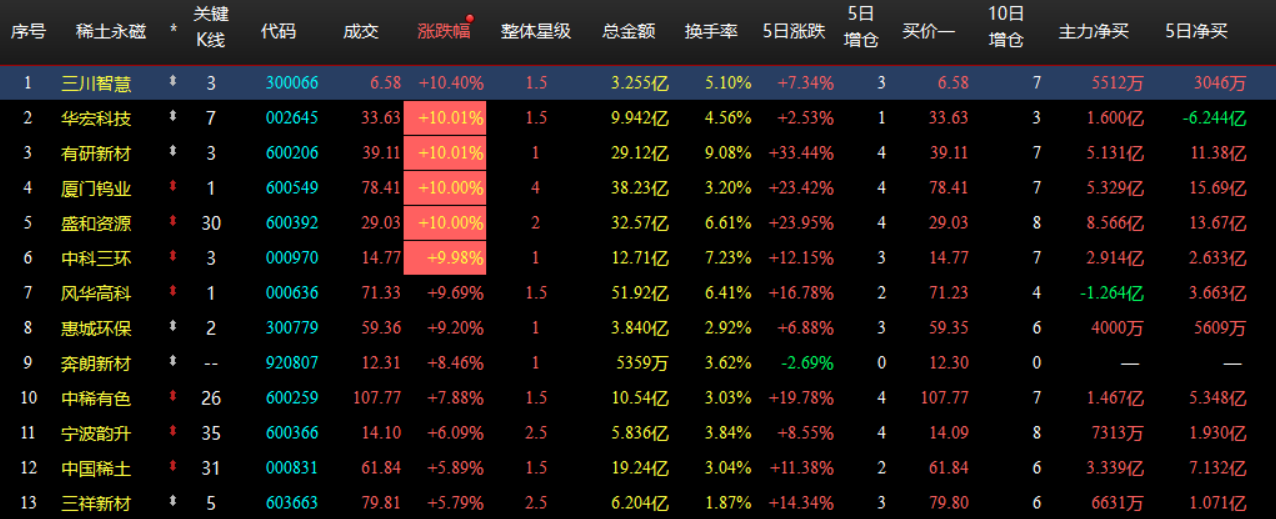 企业微信截图_17815748867094.png