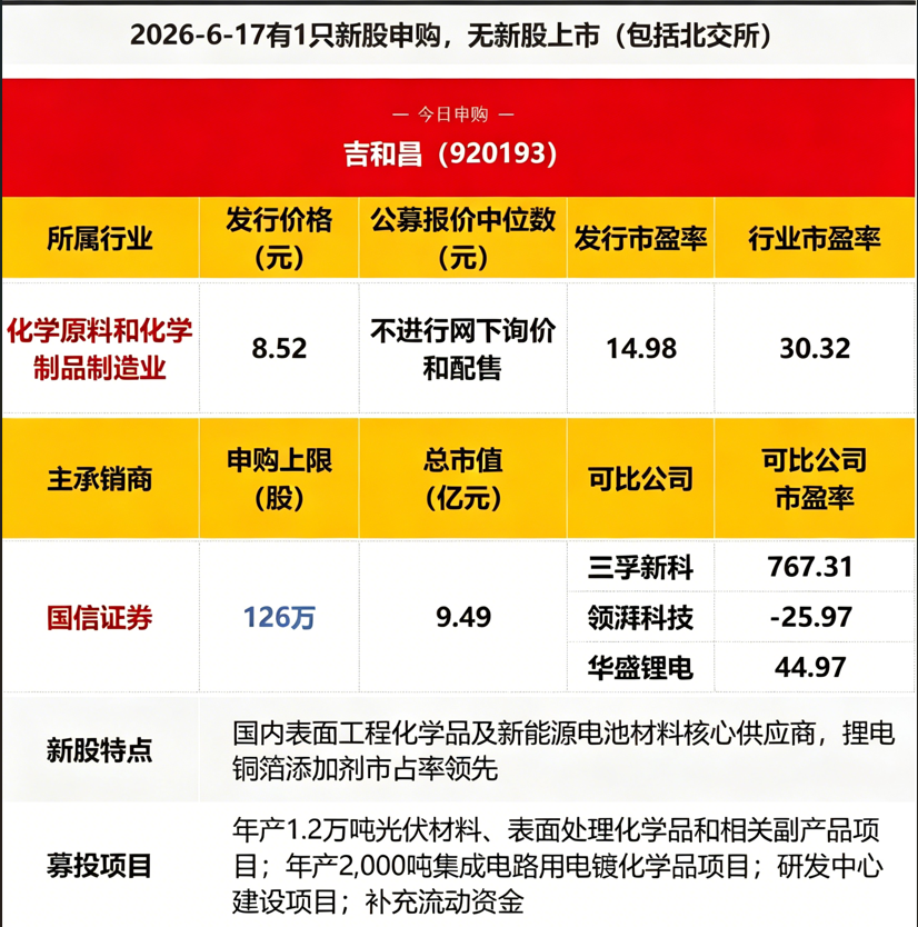 企业微信截图_17816526235103.png