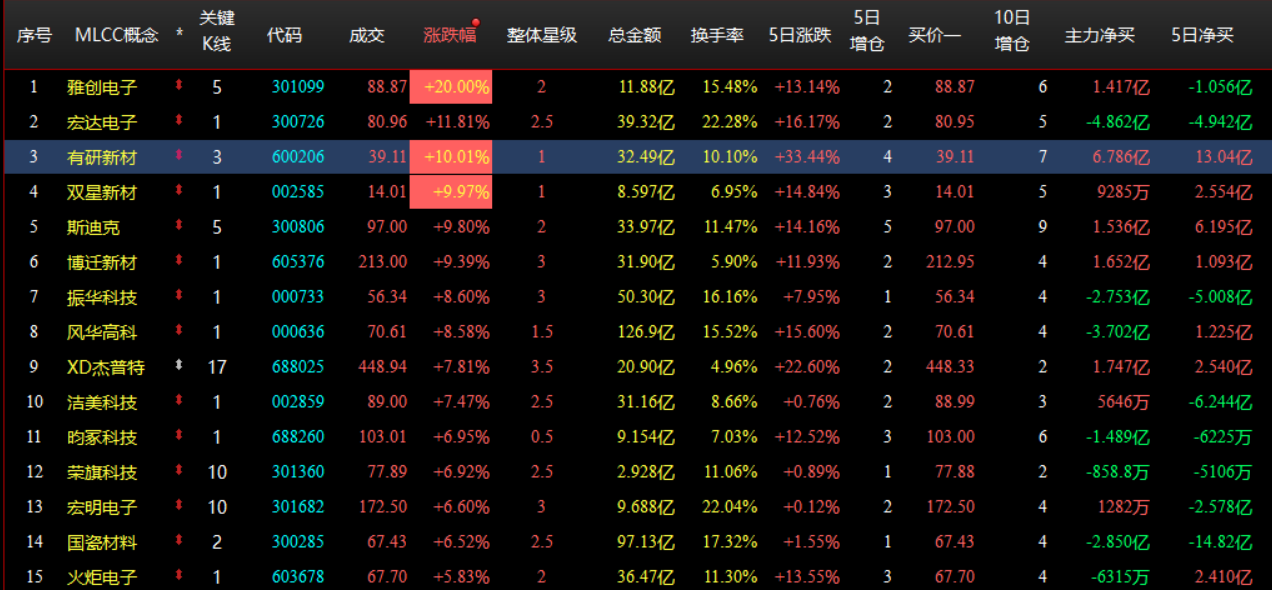 企业微信截图_17816551913602.png