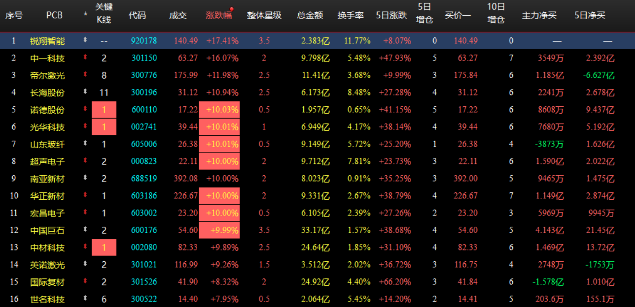 企业微信截图_17816606401181.png