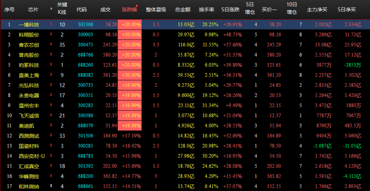 企业微信截图_17817404848728.png