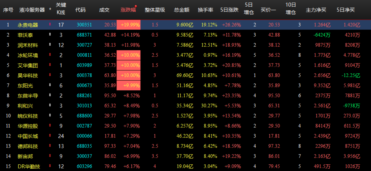企业微信截图_17817425596047.png
