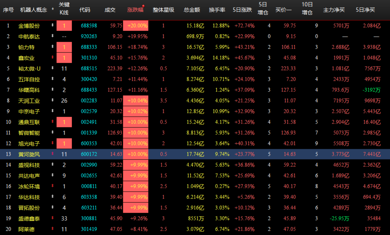 企业微信截图_17817478358886.png