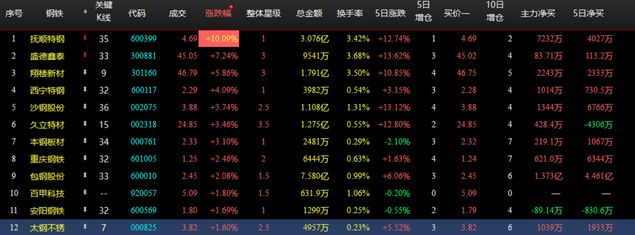 企业微信截图_17817482957924.png 企业微信截图_17817482957924.png