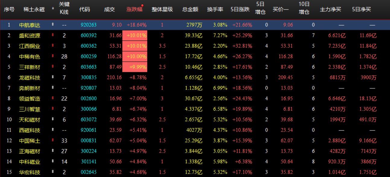 企业微信截图_17817492173550.png