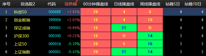 图片6.png 图片6.png