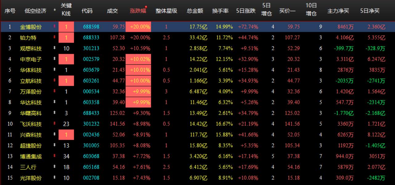 企业微信截图_17820855084210.png