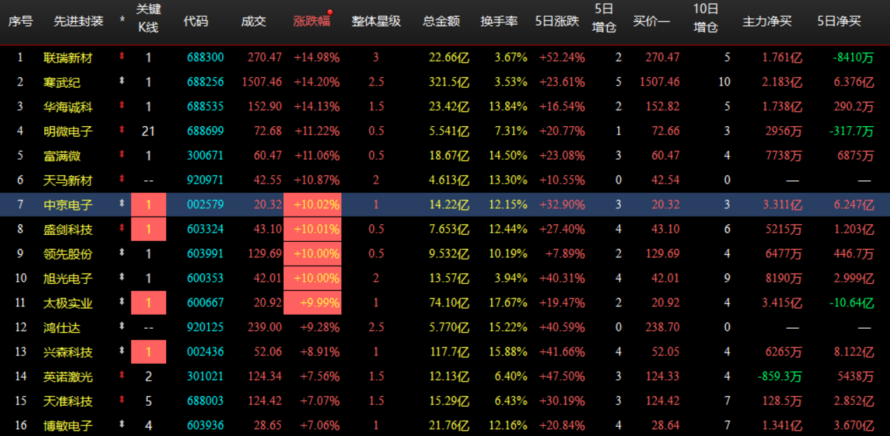 企业微信截图_17820874052775.png