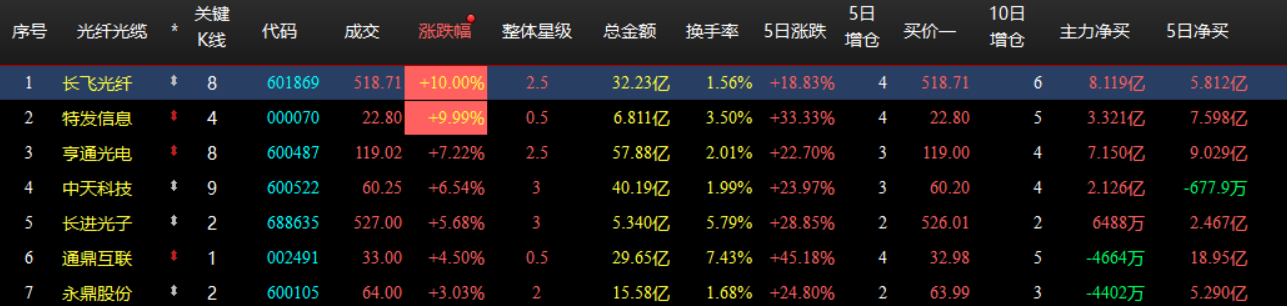 企业微信截图_17820925293925.png