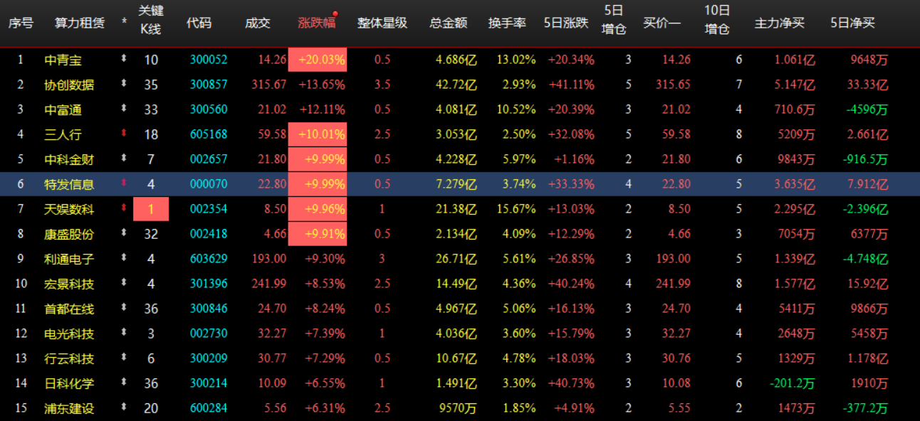 企业微信截图_1782093475222.png 企业微信截图_1782093475222.png