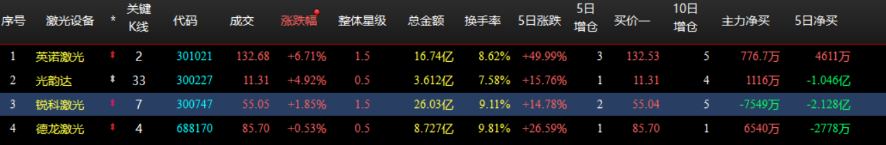 企业微信截图_17821743431922.png