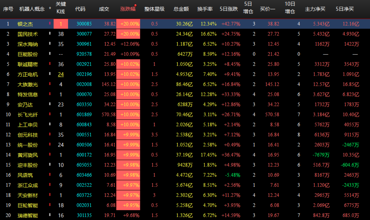 企业微信截图_17821822915364.png
