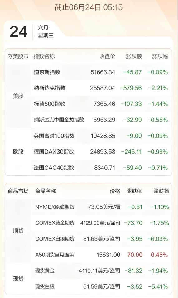企业微信截图_17822540888209.png