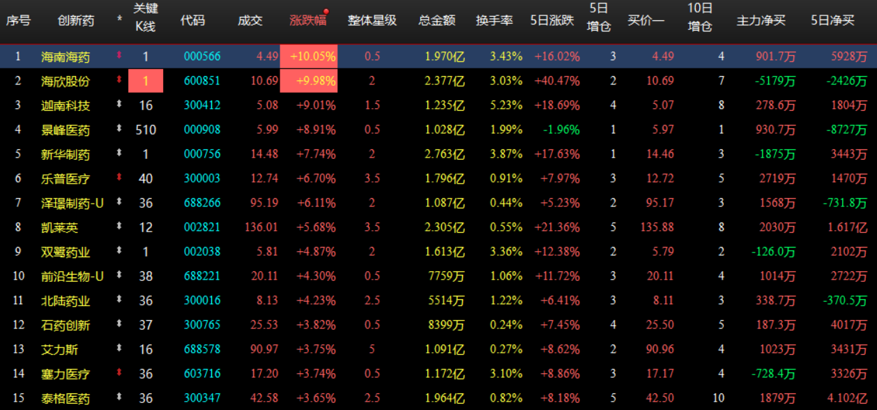 企业微信截图_17822650513692.png