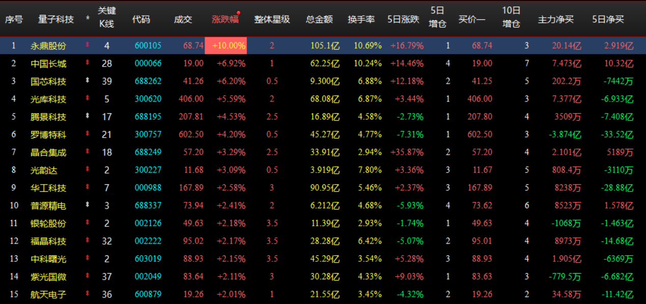 企业微信截图_17823453034969.png