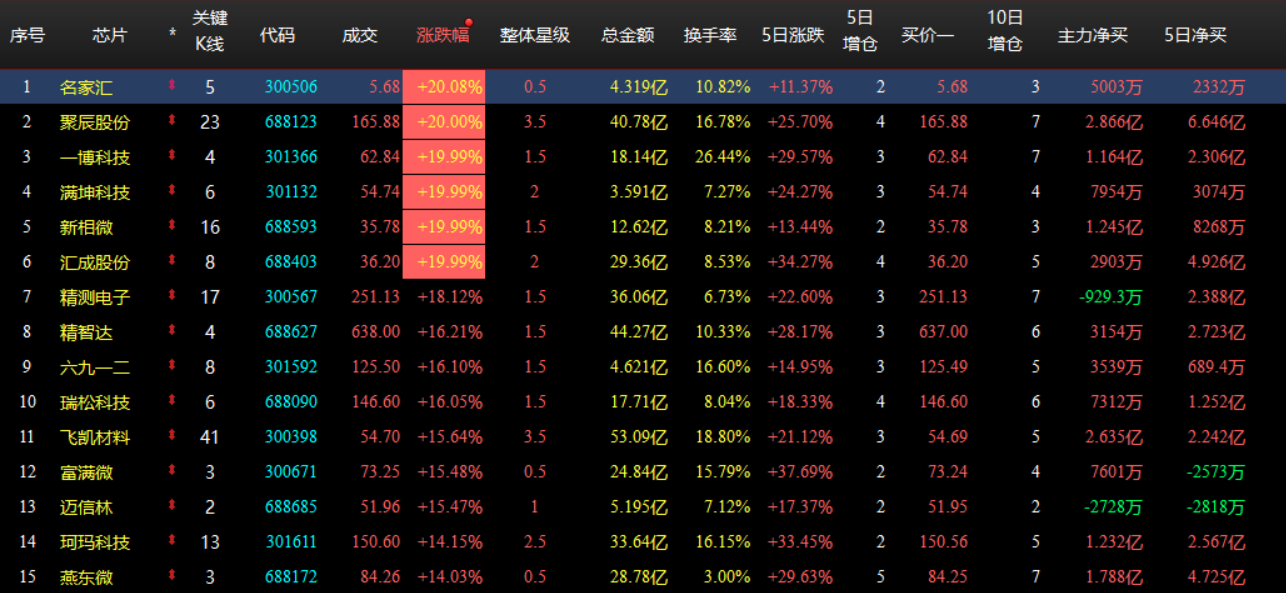 企业微信截图_17823472991370.png