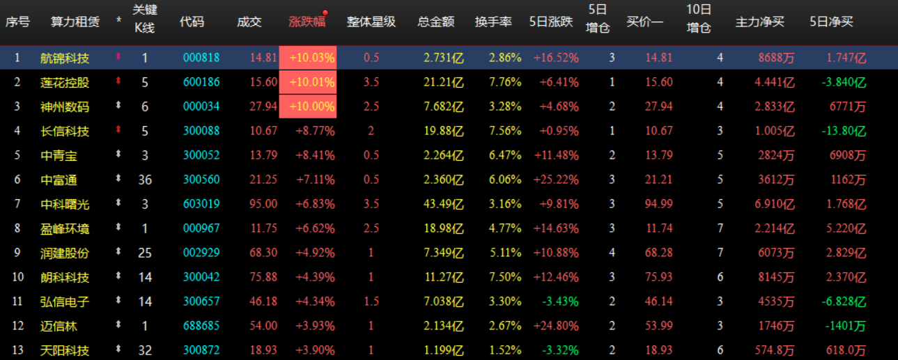 企业微信截图_17823523971893.png