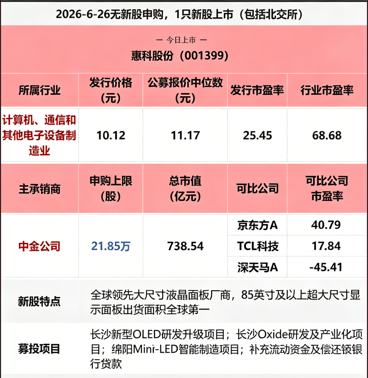 企业微信截图_17824296296728.png