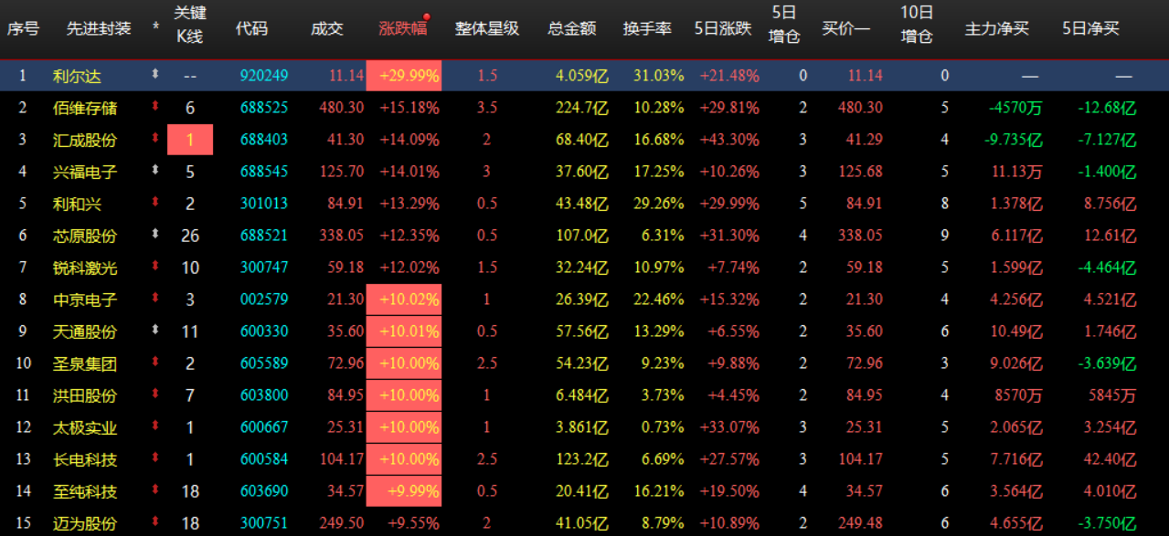 企业微信截图_17824334849034.png