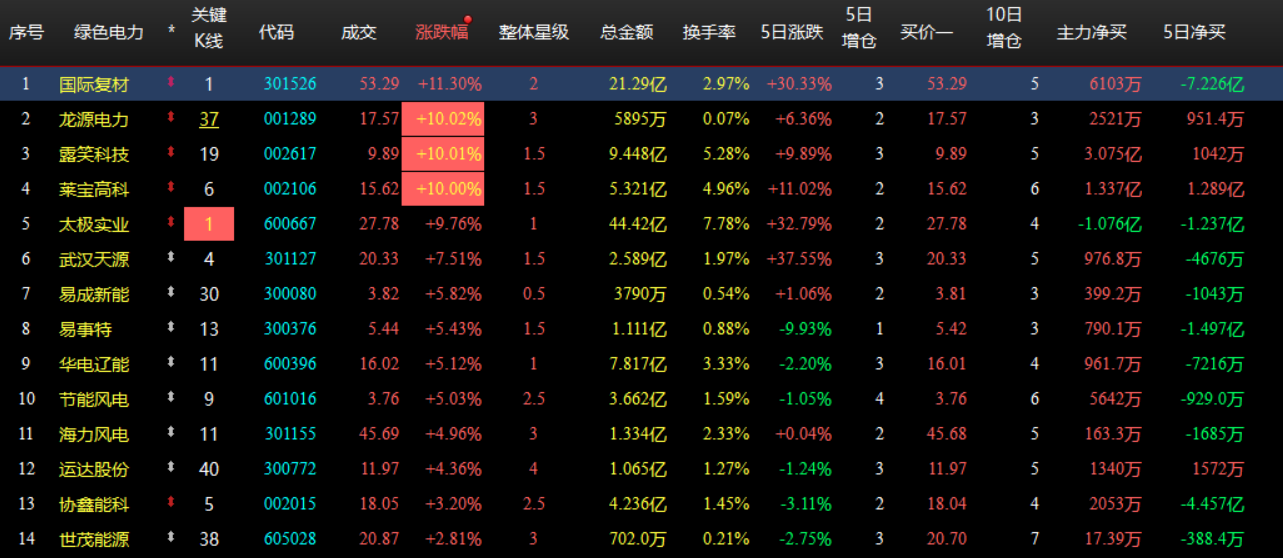 企业微信截图_17824379767823.png