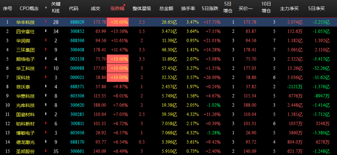 企业微信截图_17826976482590.png