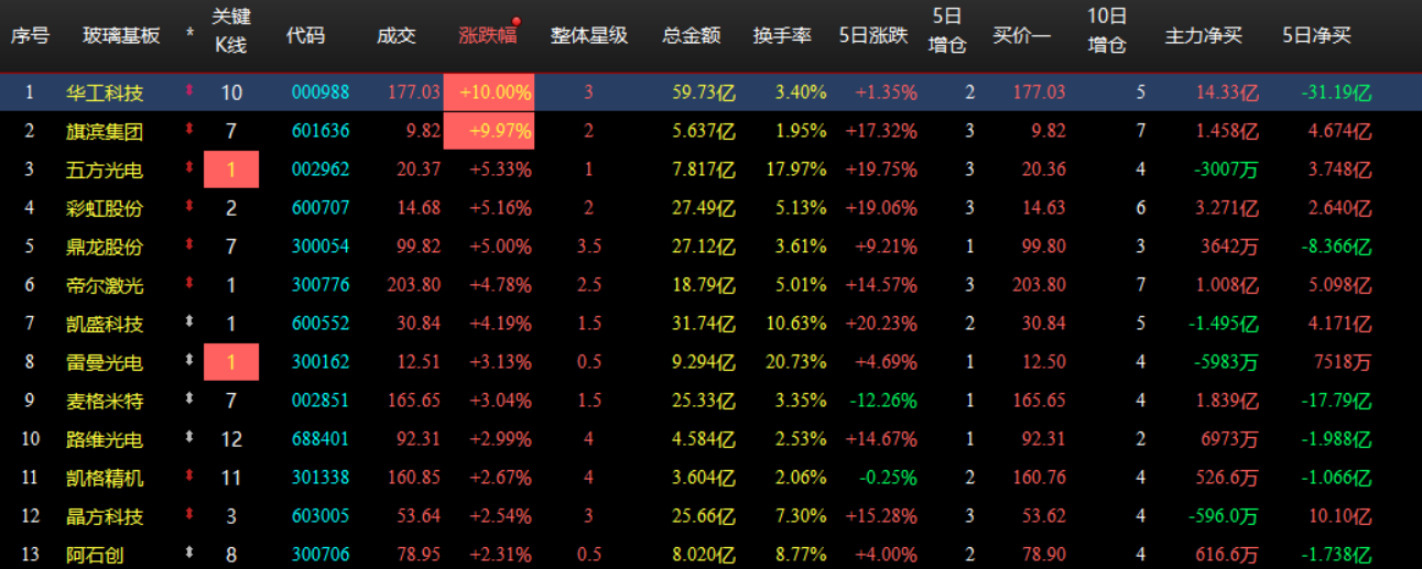 企业微信截图_17826983152299.png