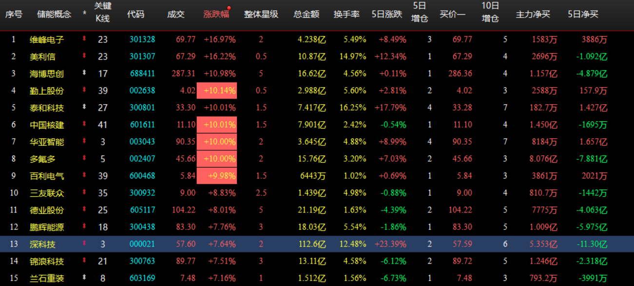 企业微信截图_17827028881813.png