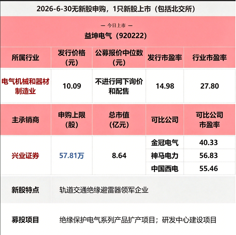 企业微信截图_17827752407122.png