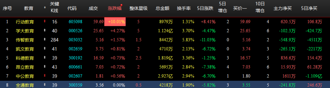 企业微信截图_17827774721701.png