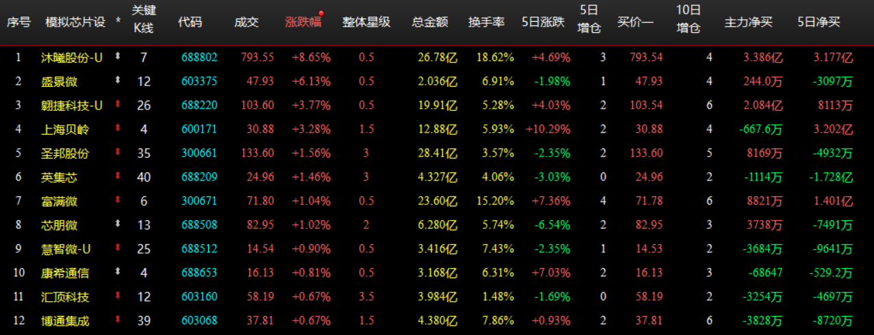 企业微信截图_17827793129528.png
