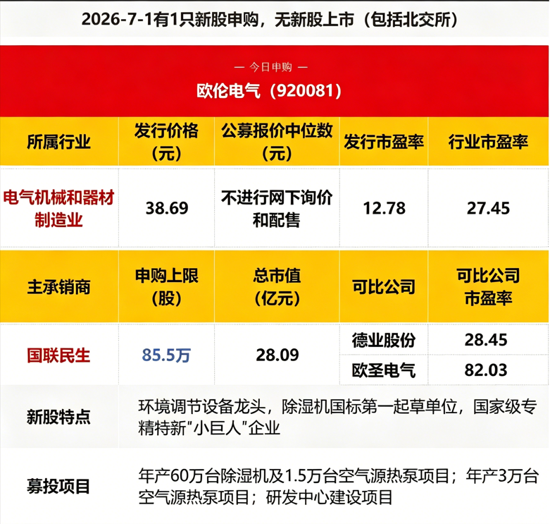 企业微信截图_17828613273607.png 企业微信截图_17828613273607.png
