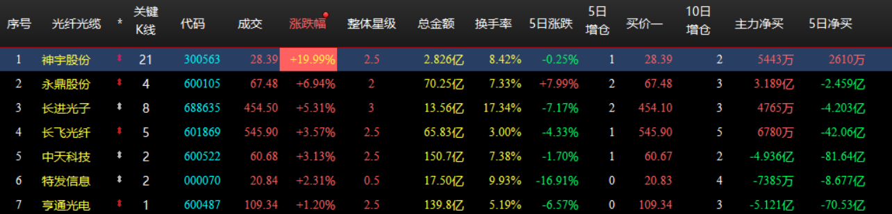 企业微信截图_17828644836056.png