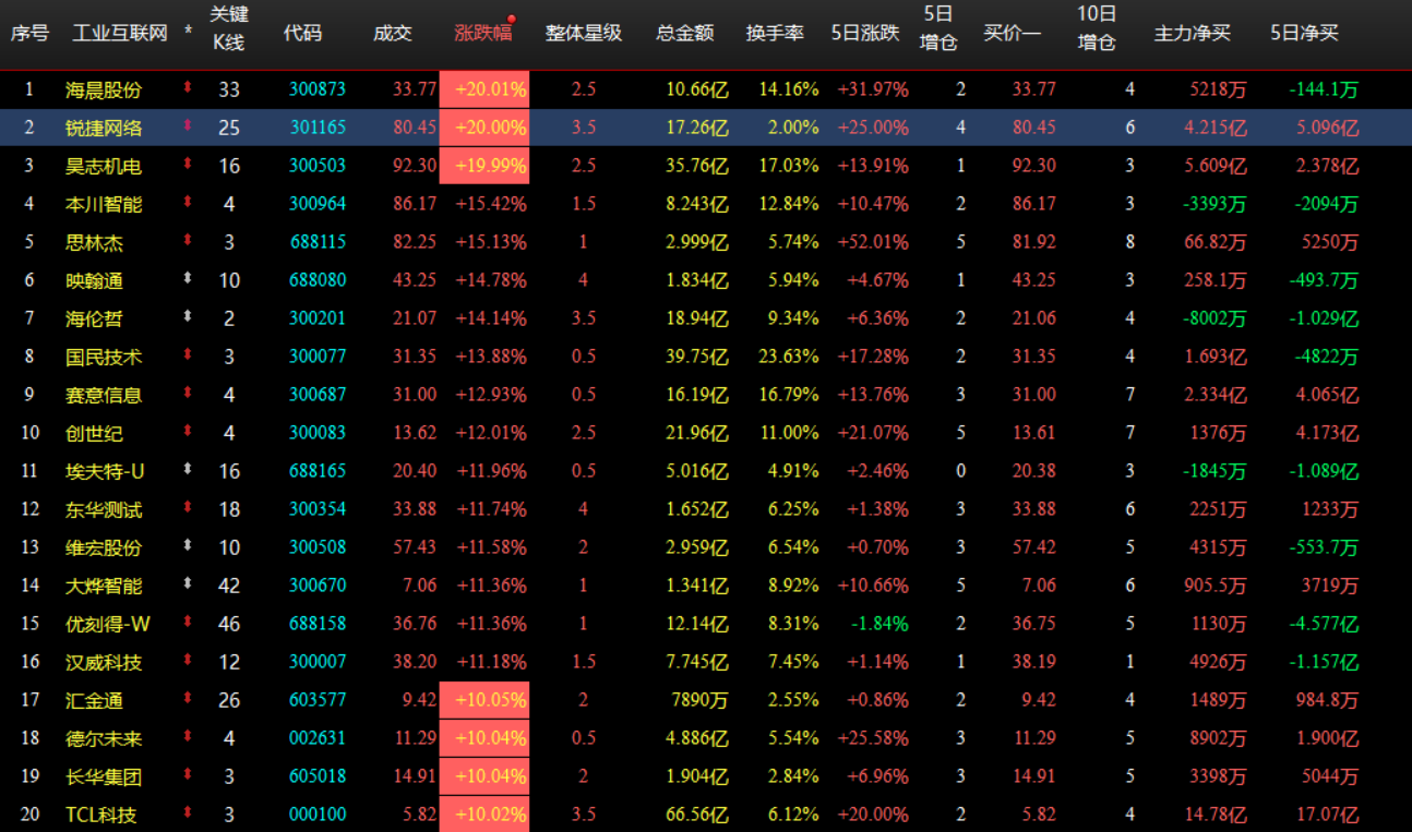 企业微信截图_17828654188555.png 企业微信截图_17828654188555.png