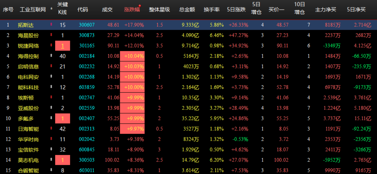 企业微信截图_17828698526865.png