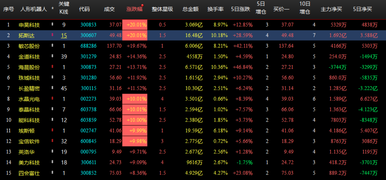 企业微信截图_17828707113680.png