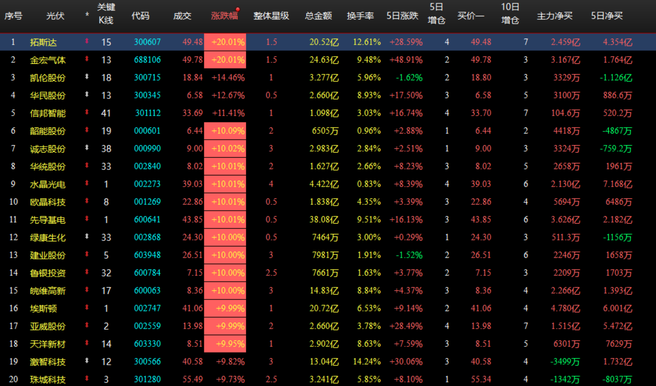 企业微信截图_17828758907695.png