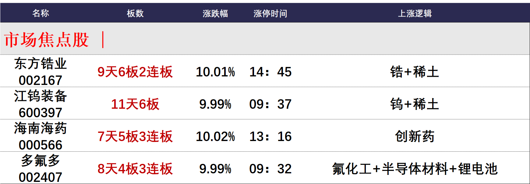 SAV238lW3K_1740x682.png