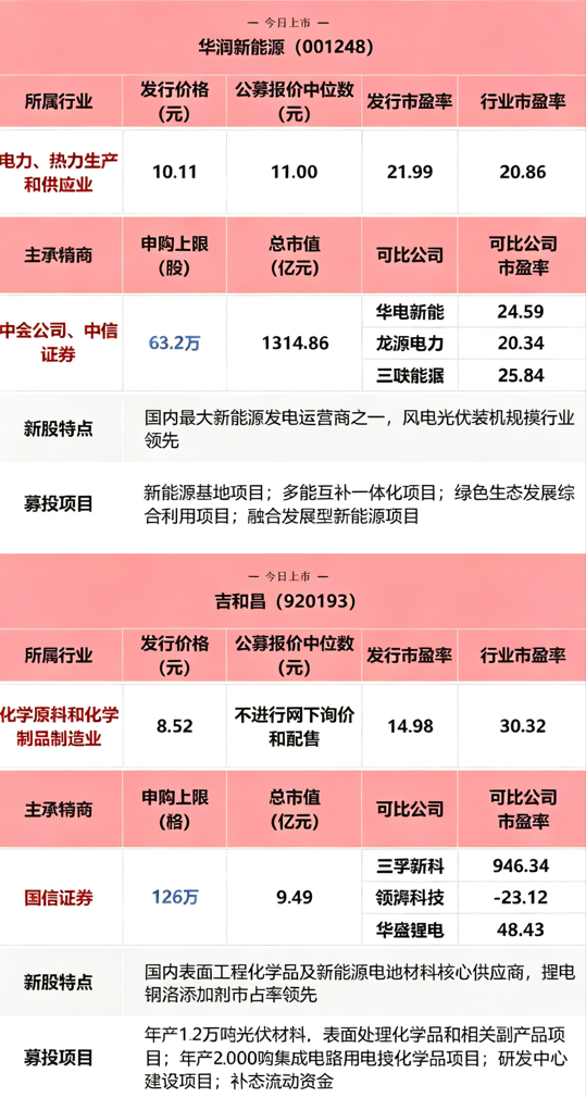企业微信截图_17829476135473.png 企业微信截图_17829476135473.png
