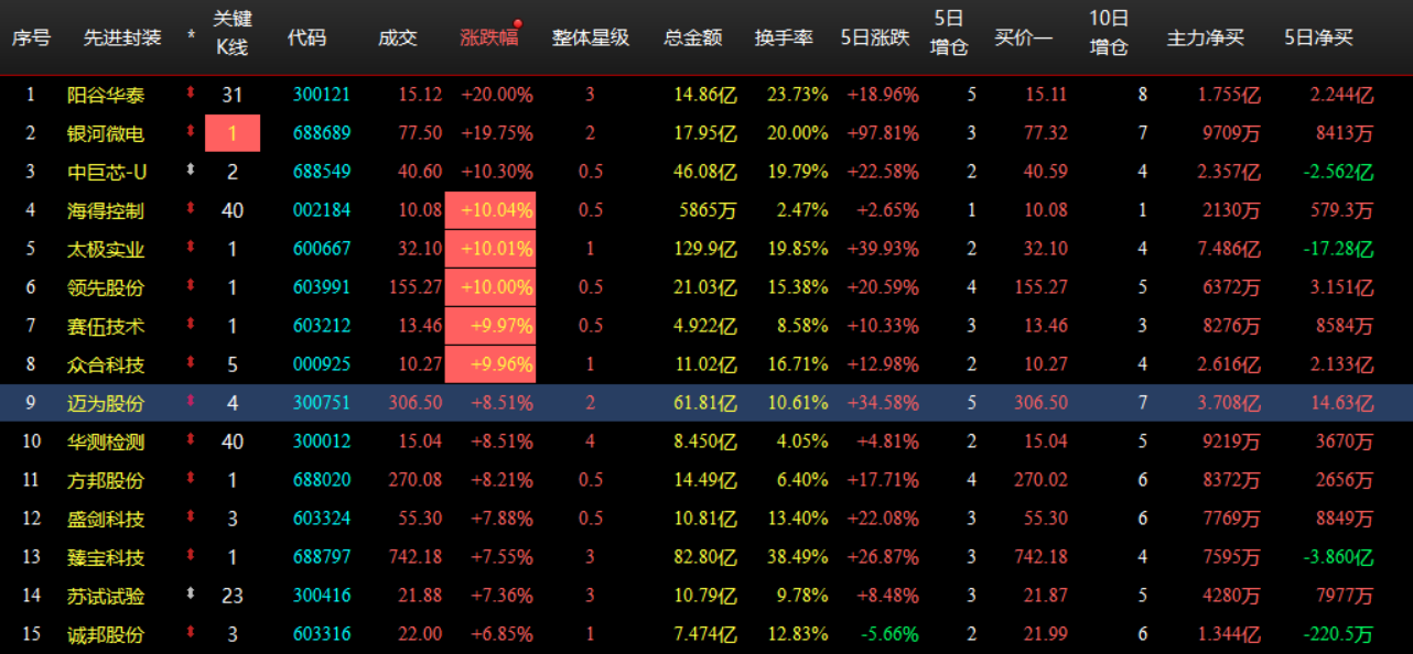 企业微信截图_17829505047430.png