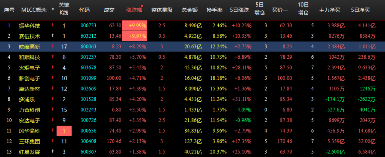 企业微信截图_17829518645646.png