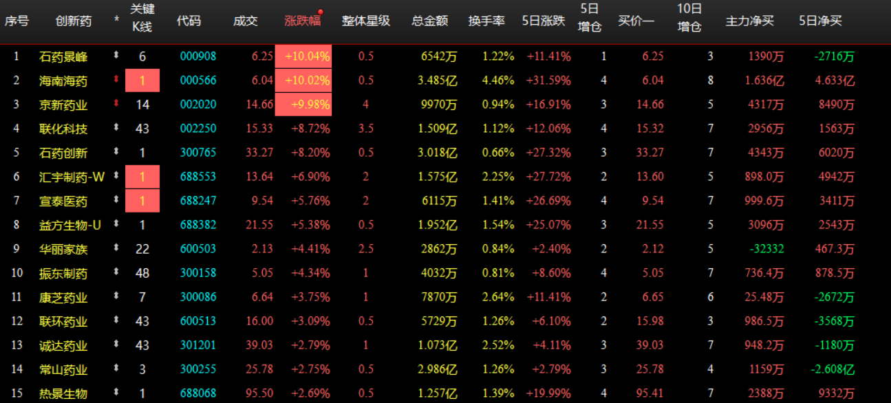 企业微信截图_17829562734582.png 企业微信截图_17829562734582.png