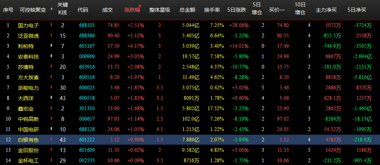 企业微信截图_17830380657804.png